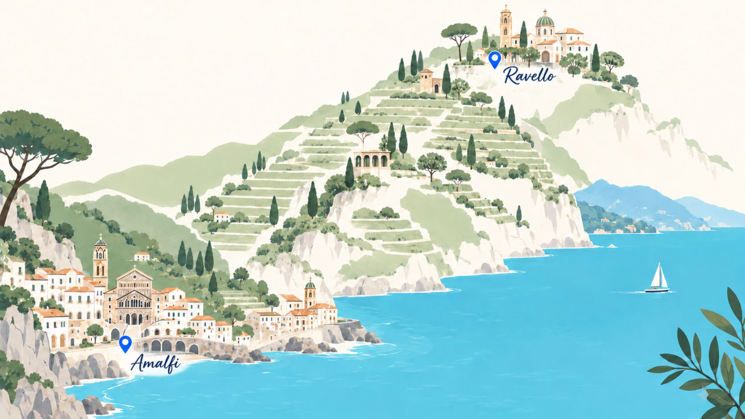 Illustration of Amalfi by the sea and Ravello high on the hillside, marked with blue pins.